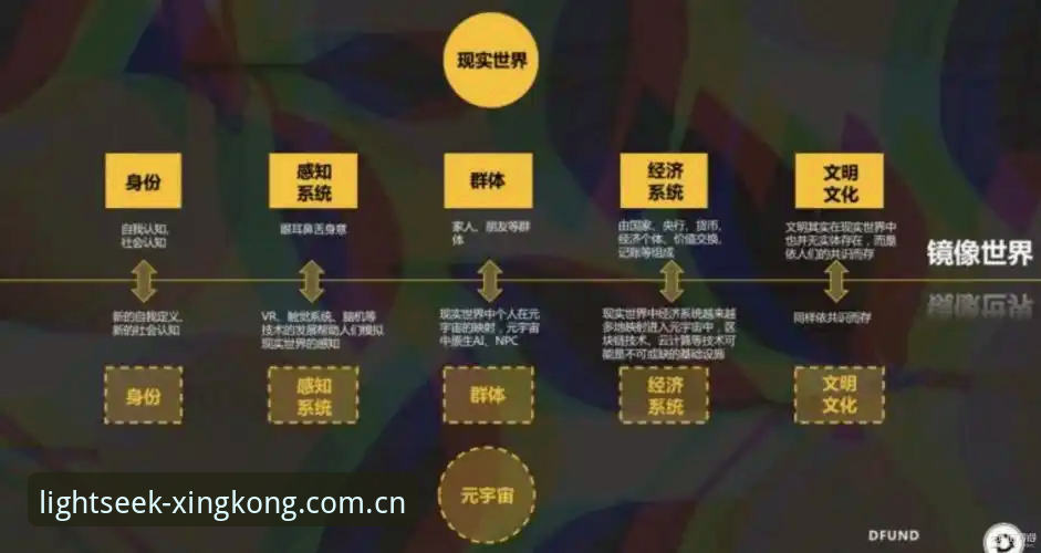 星空中国APP登录 星空中国APP登录全面解析:从下载到使用的真实体验报告