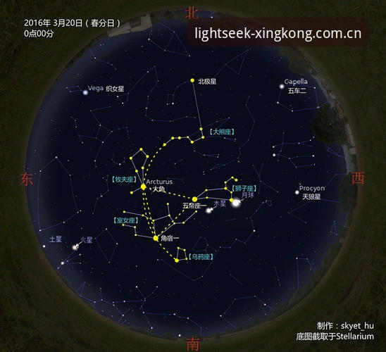 星空中国APP登录哪个好 资深技术测评:星空中国APP登录选哪个最好?四套方案实战对比
